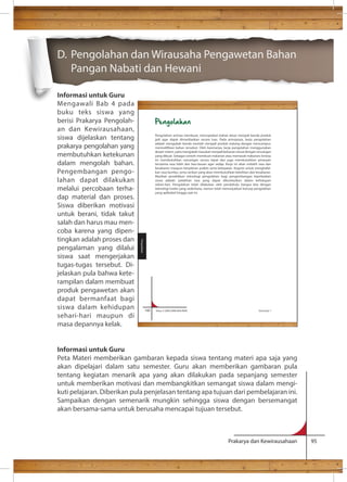 D. Pengolahan dan Wirausaha Pengawetan Bahan 
Pangan Nabati dan Hewani 
Pengolahan 
Pengolahan artinya membuat, menciptakan bahan dasar menjadi benda produk 
jadi agar dapat dimanfaatkan secara luas. Pada prinsipnya, kerja pengolahan 
adalah mengubah benda mentah menjadi produk matang dengan mencampur, 
desain sistem, yaitu mengubah masukan menjadi keluaran sesuai dengan rancangan 
yang dibuat. Sebagai contoh: membuat makanan atau memasak makanan; kinerja 
ini membutuhkan rancangan secara tepat dan juga membutuhkan perasaan 
terutama rasa lidah dan bau-bauan agar sedap. Kerja ini akan melatih rasa dan 
kesabaran maupun berpikiran praktis serta ketepatan. Kognisi untuk menghafal-kan 
rasa bumbu, serta racikan yang akan membutuhkan ketelitian dan kesabaran. 
Manfaat pendidikan teknologi pengolahan bagi pengembangan kepribadian 
siswa adalah: pelatihan rasa yang dapat dikorelasikan dalam kehidupan 
sehari-hari. Pengolahan telah dilakukan oleh pendahulu bangsa kita dengan 
teknologi tradisi yang sederhana, namun telah menunjukkan konsep pengolahan 
yang aplikabel hingga saat ini. 
146 Kelas X SMA/SMK/MA/MAK Semester 1 
Prakarya dan Kewirausahaan 95 
Informasi untuk Guru 
Mengawali Bab 4 pada 
buku teks siswa yang 
berisi Prakarya Pengolah-an 
dan Kewirausahaan, 
siswa dijelaskan tentang 
prakarya pengolahan yang 
membutuhkan ketekunan 
dalam mengolah bahan. 
Pengembangan pengo-lahan 
dapat dilakukan 
melalui percobaan terha-dap 
material dan proses. 
Siswa diberikan motivasi 
untuk berani, tidak takut 
salah dan harus mau men-coba 
karena yang dipen-tingkan 
adalah proses dan 
pengalaman yang dilalui 
siswa saat mengerjakan 
tugas-tugas tersebut. Di-jelaskan 
pula bahwa kete-rampilan 
dalam membuat 
produk pengawetan akan 
dapat bermanfaat bagi 
siswa dalam kehidupan 
sehari-hari maupun di 
masa depannya kelak. 
Pengolahan 
Informasi untuk Guru 
Peta Materi memberikan gambaran kepada siswa tentang materi apa saja yang 
akan dipelajari dalam satu semester. Guru akan memberikan gambaran pula 
tentang kegiatan menarik apa yang akan dilakukan pada sepanjang semester 
untuk memberikan motivasi dan membangkitkan semangat siswa dalam mengi-kuti 
pelajaran. Diberikan pula penjelasan tentang apa tujuan dari pembelajaran ini. 
Sampaikan dengan semenarik mungkin sehingga siswa dengan bersemangat 
akan bersama-sama untuk berusaha mencapai tujuan tersebut. 
 