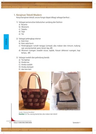 1. Kerajinan Tekstil Modern 
Karya kerajinan tekstil, secara fungsi dapat dibagi sebagai berikut : 
1) Sebagai pemenuhan kebutuhan sandang dan fashion 
a) Busana 
b) Aksesoris 
c) Sepatu 
d) Topi 
e) Tas 
2) Sebagai pelengkap interior 
a) Kain tirai 
b) Kain salut kursi 
c) Perlengkapan rumah tangga (cempal, alas makan dan minum, tudung 
saji, sarung bantal, sprei, keset, lap, dll) 
d) Aksesori ruangan (wadah tissue, taplak, hiasan dekorasi ruangan, kap 
lampu, dll) 
3) Sebagai wadah dan pelindung benda 
a) Tas laptop 
b) Aneka tas 
C) Aneka wadah 
D) Aneka dompet 
E) dan lain-lain 
4 Kelas X SMA/MA/SMK/MAK Semester 1 
Kerajinan 
Sumber : Dokumen Kemdikbud 
Gambar 1.1 Tas, sarung bantal dan alas makan dari tekstil 
 