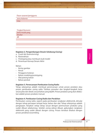 Pasar sasaran/pengguna 
Kegiatan 2. Pengembangan Desain Selubung (Casing) 
a. Curah ide (brainstorming) 
b. Rasionalisasi 
c. Prototyping atau membuat studi model 
d. Penentuan Konsep Desain Akhir 
Bahan: 
- Kertas gambar 
- Pensil 
- Penggaris/meteran 
- Bahan modeling/prototyping 
- Alat potong bahan 
- Bahan perekat 
Kegiatan 3. Perencanaan Pembuatan Casing Radio 
Tahap selanjutnya adalah membuat perencanaan untuk proses produksi atau 
proses pembuatan casing radio. Tuliskan prosedur dan langkah-langkah kerja 
secara jelas dan detail, sesuai bahan yang dipilih. Proses produksi yang akan dilaku-kan 
Prakarya dan Kewirausahaan 97 
adalah proses produksi manual. 
Kegiatan 4. Pembuatan Casing Radio dan Perakitan 
Pembuatan casing radio, seperti pada pembuatan rangkaian elektromik, dimulai 
dengan tahap persiapan tempat kerja, bahan dan alat. Tahap selanjutnya adalah 
pengerjaan. Kerjakan setiap tahap sesuai dengan perencanaan produksi yang 
sudah dibuat sebelumnya. Setelah casing selesai dibuat, gabungkan rangkaian 
elektronik yang sudah dibuat dengan casing. Proses tersebut disebut dengan 
proses perakitan/assembling. 
Rekayasa 
Jenis Kelamin 
Usia 
Tingkat Ekonomi 
Jenis musik yang 
disukai 
dll 
 