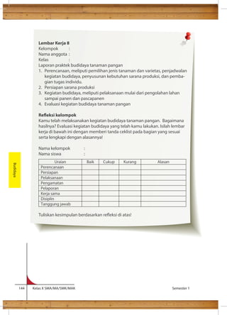 yang terdapat dalam kemasannya. 
Uraian Baik Cukup Kurang Alasan 
Perencanaan 
Persiapan 
Pelaksanaan 
Pengamatan 
Pelaporan 
Kerja sama 
Disiplin 
Tanggung jawab 
144 Kelas X SMA/MA/SMK/MAK Semester 1 
Budidaya 
Lembar Kerja 8 
Kelompok : 
Nama anggota : 
Kelas : 
Laporan praktek budidaya tanaman pangan 
1. Perencanaan, meliputi pemilihan jenis tanaman dan varietas, penjadwalan 
kegiatan budidaya, penyusunan kebutuhan sarana produksi, dan pemba-gian 
tugas individu. 
2. Persiapan sarana produksi 
3. Kegiatan budidaya, meliputi pelaksanaan mulai dari pengolahan lahan 
sampai panen dan pascapanen 
4. Evaluasi kegiatan budidaya tanaman pangan 
Reeksi kelompok 
Kamu telah melaksanakan kegiatan budidaya tanaman pangan. Bagaimana 
hasilnya? Evaluasi kegiatan budidaya yang telah kamu lakukan. Isilah lembar 
kerja di bawah ini dengan memberi tanda ceklist pada bagian yang sesuai 
serta lengkapi dengan alasannya! 
Nama kelompok : 
Nama siswa : 
Tuliskan kesimpulan berdasarkan reeksi di atas! 
 
