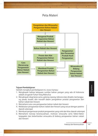 Pengawetan 
dan Perawatan 
Produk Hasil 
Pengawetan 
Wirausaha di 
Bidang 
Pengawetan 
Bahan Nabati 
dan Hewani 
Prakarya dan Kewirausahaan 147 
Peta Materi 
Pengolahan dan Wirausaha 
Pengawetan Bahan Nabati 
dan Hewani 
Mengenal Produk 
Pengawetan Bahan 
Nabati dan Hewani 
Bahan Nabati dan Hewani 
Proses dan Alat 
Pengawetan Bahan 
Nabati dan Hewani 
Membuat Produk 
Pengawetan Bahan 
Nabati dan Hewani 
Cara 
Merancang 
Pengawetan 
Bahan Nabati 
dan Hewani 
Tujuan Pembelajaran 
Setelah mengikuti pembelajaran ini, siswa mampu: 
1. Menghayati bahwa kekayaan sumber bahan pangan yang ada di Indonesia 
adalah anugerah Tuhan Yang Maha Esa 
2. Menghayati sikap kerja sama, gotong royong, toleransi dan disiplin, bertanggu-ng 
jawab, kreatif, dan inovatif dalam pengolahan produk pengawetan dari 
bahan nabati dan hewani 
3. Memahami cara-cara pengawetan bahan nabati dan hewani 
4. Melakukan pengawetan bahan nabati dan hewani yang sesuai dengan potensi 
daerah setempat 
5. Membuat pengemasan produk pengawetan yang unik dan khas daerah setempat 
6. Memahami konsep kewirausahaan, motivasi wirausaha serta faktor-faktor 
kegagalan dan keberhasilan wirausaha di bidang pengawetan bahan nabati 
dan hewani 
Pengolahan 
 