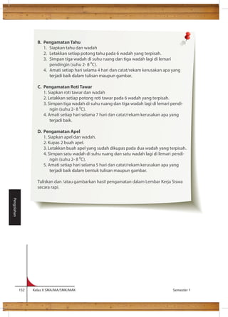 `jumlahnya 
152 Kelas X SMA/MA/SMK/MAK Semester 1 
Pengolahan 
B. Pengamatan Tahu 
1. Siapkan tahu dan wadah 
2. Letakkan setiap potong tahu pada 6 wadah yang terpisah. 
3. Simpan tiga wadah di suhu ruang dan tiga wadah lagi di lemari 
pendingin (suhu 2- 8 C). 
4. Amati setiap hari selama 4 hari dan catat/rekam kerusakan apa yang 
terjadi baik dalam tulisan maupun gambar. 
C. Pengamatan Roti Tawar 
1. Siapkan roti tawar dan wadah 
2. Letakkan setiap potong roti tawar pada 6 wadah yang terpisah. 
3. Simpan tiga wadah di suhu ruang dan tiga wadah lagi di lemari pendi-ngin 
(suhu 2- 8 C). 
4. Amati setiap hari selama 7 hari dan catat/rekam kerusakan apa yang 
terjadi baik. 
D. Pengamatan Apel 
1. Siapkan apel dan wadah. 
2. Kupas 2 buah apel. 
3. Letakkan buah apel yang sudah dikupas pada dua wadah yang terpisah. 
4. Simpan satu wadah di suhu ruang dan satu wadah lagi di lemari pendi-ngin 
(suhu 2- 8 C). 
5. Amati setiap hari selama 5 hari dan catat/rekam kerusakan apa yang 
terjadi baik dalam bentuk tulisan maupun gambar. 
Tuliskan dan /atau gambarkan hasil pengamatan dalam Lembar Kerja Siswa 
secara rapi. 
 