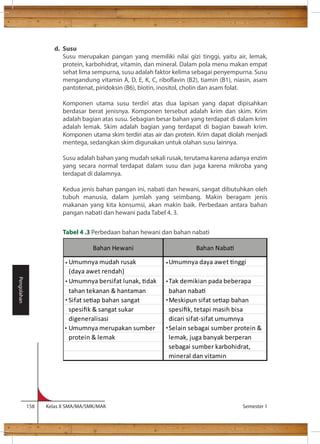 d. Susu 
Susu merupakan pangan yang memiliki nilai gizi tinggi, yaitu air, lemak, 
protein, karbohidrat, vitamin, dan mineral. Dalam pola menu makan empat 
sehat lima sempurna, susu adalah faktor kelima sebagai penyempurna. Susu 
mengandung vitamin A, D, E, K, C, riboavin (B2), tiamin (B1), niasin, asam 
pantotenat, piridoksin (B6), biotin, inositol, cholin dan asam folat. 
Komponen utama susu terdiri atas dua lapisan yang dapat dipisahkan 
berdasar berat jenisnya. Komponen tersebut adalah krim dan skim. Krim 
adalah bagian atas susu. Sebagian besar bahan yang terdapat di dalam krim 
adalah lemak. Skim adalah bagian yang terdapat di bagian bawah krim. 
Komponen utama skim terdiri atas air dan protein. Krim dapat diolah menjadi 
mentega, sedangkan skim digunakan untuk olahan susu lainnya. 
Susu adalah bahan yang mudah sekali rusak, terutama karena adanya enzim 
yang secara normal terdapat dalam susu dan juga karena mikroba yang 
terdapat di dalamnya. 
Kedua jenis bahan pangan ini, nabati dan hewani, sangat dibutuhkan oleh 
tubuh manusia, dalam jumlah yang seimbang. Makin beragam jenis 
makanan yang kita konsumsi, akan makin baik. Perbedaan antara bahan 
pangan nabati dan hewani pada Tabel 4. 3. 
Tabel 4 .3 Perbedaan bahan hewani dan bahan nabati 
158 Kelas X SMA/MA/SMK/MAK Semester 1 
Pengolahan 
Bahan Hewani Bahan Nabati 
Umumnya mudah rusak Umumnya daya awet tinggi 
(daya awet rendah) 
Umumnya bersifat lunak, tidak Tak demikian pada beberapa 
tahan tekanan  hantaman bahan nabati 
Sifat setiap bahan sangat Meskipun sifat setiap bahan 
spesifik  sangat sukar spesifik, tetapi masih bisa 
digeneralisasi dicari sifat-sifat umumnya 
Umumnya merupakan sumber Selain sebagai sumber protein  
protein  lemak lemak, juga banyak berperan 
sebagai sumber karbohidrat, 
mineral dan vitamin 
 