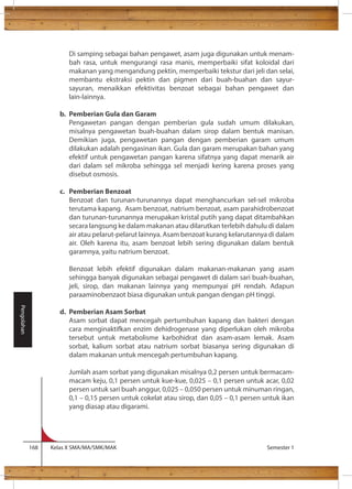 Di samping sebagai bahan pengawet, asam juga digunakan untuk menam-bah 
rasa, untuk mengurangi rasa manis, memperbaiki sifat koloidal dari 
makanan yang mengandung pektin, memperbaiki tekstur dari jeli dan selai, 
membantu ekstraksi pektin dan pigmen dari buah-buahan dan sayur-sayuran, 
menaikkan efektivitas benzoat sebagai bahan pengawet dan 
lain-lainnya. 
b. Pemberian Gula dan Garam 
Pengawetan pangan dengan pemberian gula sudah umum dilakukan, 
misalnya pengawetan buah-buahan dalam sirop dalam bentuk manisan. 
Demikian juga, pengawetan pangan dengan pemberian garam umum 
dilakukan adalah pengasinan ikan. Gula dan garam merupakan bahan yang 
efektif untuk pengawetan pangan karena sifatnya yang dapat menarik air 
dari dalam sel mikroba sehingga sel menjadi kering karena proses yang 
disebut osmosis. 
c. Pemberian Benzoat 
Benzoat dan turunan-turunannya dapat menghancurkan sel-sel mikroba 
terutama kapang. Asam benzoat, natrium benzoat, asam parahidrobenzoat 
dan turunan-turunannya merupakan kristal putih yang dapat ditambahkan 
secara langsung ke dalam makanan atau dilarutkan terlebih dahulu di dalam 
air atau pelarut-pelarut lainnya. Asam benzoat kurang kelarutannya di dalam 
air. Oleh karena itu, asam benzoat lebih sering digunakan dalam bentuk 
garamnya, yaitu natrium benzoat. 
Benzoat lebih efektif digunakan dalam makanan-makanan yang asam 
sehingga banyak digunakan sebagai pengawet di dalam sari buah-buahan, 
jeli, sirop, dan makanan lainnya yang mempunyai pH rendah. Adapun 
paraaminobenzaot biasa digunakan untuk pangan dengan pH tinggi. 
d. Pemberian Asam Sorbat 
Asam sorbat dapat mencegah pertumbuhan kapang dan bakteri dengan 
cara menginaktifkan enzim dehidrogenase yang diperlukan oleh mikroba 
tersebut untuk metabolisme karbohidrat dan asam-asam lemak. Asam 
sorbat, kalium sorbat atau natrium sorbat biasanya sering digunakan di 
dalam makanan untuk mencegah pertumbuhan kapang. 
Jumlah asam sorbat yang digunakan misalnya 0,2 persen untuk bermacam-macam 
keju, 0,1 persen untuk kue-kue, 0,025 – 0,1 persen untuk acar, 0,02 
persen untuk sari buah anggur, 0,025 – 0,050 persen untuk minuman ringan, 
0,1 – 0,15 persen untuk cokelat atau sirop, dan 0,05 – 0,1 persen untuk ikan 
yang diasap atau digarami. 
168 Kelas X SMA/MA/SMK/MAK Semester 1 
Pengolahan 
 