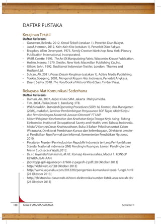 DAFTAR PUSTAKA 
Kerajinan Tekstil 
Daftar Referensi 
- Gunawan, Belinda. 2012. Kenali Tekstil (cetakan 1). Penerbit Dian Rakyat. 
- Jusuf, Herman, 2012. Kain-Kain Kita (cetakan 1). Penerbit Dian Rakyat. 
- Bragdon, Allen Davenport. 1975. Family Creative Workshop. New York: Plenary 
Publication International, Incorporated. 
- Wol, Colette. 1996. The Art Of Manipulating Fabric. Wisconsin: Krause Publication. 
- Hollen, Norma. 1979. Textiles. New York: Macmillan Publishing Co.,Inc. 
- Gillow, John. 1992. Traditional Indonesian Textiles. London: Thames and 
Hudson Ltd. 
- Sulcan, Ali. 2011. Proses Desain Kerajinan (cetakan 1). Aditya Media Publishing. 
- Toekio, Soegeng. 2001, Mengenal Ragam Hias Indonesia, Penerbit Angkasa. 
- Duerr, Sasha. 2010. The Handbook of Natural Plant Dyes. Timber Press. 
Rekayasa Alat Komunikasi Sederhana 
Daftar Referensi 
- Damari, Ari. 2007. Kupas Fisika SMA. Jakarta : Wahyumedia. 
- Tim. 2004. Fisika Dasar 1. Bandung : ITB. 
- Wakhinuddin. Standard Operating Procedures (SOP): Isi, Format, dan Manajemen 
(2006), makalah, Seminar Pembimbingan Penyusunan SOP Tugas Akhir/Skripsi 
dan Pembimbingan Akademik Jurusan Otomotif FT UNP. 
- Materi Pelajaran Keselamatan dan Kesehatan Kerja Tenaga Kerja Asing- Bidang 
Elektronika, Institut of Occupational Savety and Health, versi Bahasa Indonesia. 
- Modul 2 Konsep Dasar Kewirausahaan, Buku 3 Bahan Pelatihan untuk Calon 
Wirausaha, Direktorat Pembinaan Kursus dan kelembagaan, Direktorat Jender-al 
Pendidikan Non Formal dan Informal, Kementerian Pendidikan Nasional, 
2010. 
- Peraturan Menteri Penrindustrian Republik Indonesia tentang Pemberlakuan 
Standar Nasional indonesia (SNI) Pendingin Ruangan, Lemari Pendingin dan 
Mesin Cuci secara Wajib,2012. 
- Dr. H. Yoyon Bahtiar Irianto, M.Pd.: Konsep Kewirausahaa, Modul 1. KONSEP 
KEWIRAUSAHAAN. 
- jbptitbpp-gdl-agussoepri-27868-2-pagesfr-2.pdf [28 Oktober 2013] 
- http://kbbi.web.id/[28 Oktober 2013] 
- http://www.sarjanaku.com/2012/09/pengertian-komunikasi-teori- fungsi.html 
[28 Oktober 2013] 
- http://elektronika-dasar.web.id/teori-elektronika/sumber-listrik-arus-searah-dc/ 
[28 Oktober 2013] 
188 Kelas X SMA/MA/SMK/MAK Semester 1 
 
