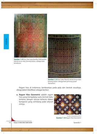 Ragam hias di Indonesia, berdasarkan pada pola dan bentuk visualnya, 
dibagi dalam klasikasi sebagai berikut. 
a. Ragam Hias Geometris adalah ragam 
hias yang mengulang suatu bentuk baku 
tertentu dengan ukuran tertentu dalam 
komposisi yang seimbang pada seluruh 
sisinya. 
14 Kelas X SMA/MA/SMK/MAK Semester 1 
Kerajinan 
Sumber: Kemendikbud 2013 
Gambar 1.16 Ragam Hias Geometris 
Gambar 1.14 Kain Iban pua-kumbu, Kalimantan, 
teknik tenun-ikat, benang katun, sebagai kain 
kesuburan 
Gambar 1.15 Kain Seko Mandi, teknik tenun-ikat, 
benang katun, sebagai kain penutup jasad 
(kematian) 
 