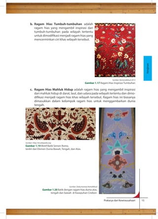 Prakarya dan Kewirausahaan 15 
b. Ragam Hias Tumbuh-tumbuhan adalah 
ragam hias yang mengambil inspirasi dari 
tumbuh-tumbuhan pada wilayah tertentu 
untuk dimodikasi menjadi ragam hias yang 
mencerminkan ciri khas wilayah tersebut. 
c. Ragam Hias Mahluk Hidup adalah ragam hias yang mengambil inspirasi 
dari mahluk hidup di darat, laut, dan udara pada wilayah tertentu dan dimo-di 
kasi menjadi ragam hias khas wilayah tersebut. Ragam hias ini biasanya 
dimasukkan dalam kelompok ragam hias untuk menggambarkan dunia 
tengah. 
Kerajinan 
Sumber: Kemendikbud 2013 
Gambar 1.17 Ragam Hias Inspirasi Tumbuhan 
Sumber: http://id.wikipedia.org 
Gambar 1.19 Motif Batik Semen Romo, 
terdiri dari Elemen Dunia Bawah, Tengah, dan Atas. 
Sumber: Dokumentasi Kemdikbud 
Gambar 1.20 Batik dengan ragam hias dunia atas, 
tengah dan bawah di Kasepuhan Cirebon 
 