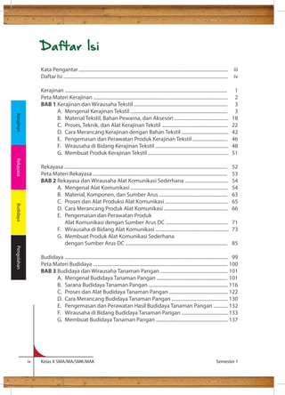 Daftar Isi 
Kata Pengantar ............................................................................................................................ 
Daftar Isi ......................................................................................................................................... 
Kerajinan ....................................................................................................................................... 
Peta Materi Kerajinan ................................................................................................................ 
BAB 1 Kerajinan dan Wirausaha Tekstil .............................................................................. 
A. Mengenal Kerajinan Tekstil ................................................................................. 
B. Material Tekstil, Bahan Pewarna, dan Aksesori ............................................. 
C. Proses, Teknik, dan Alat Kerajinan Tekstil ....................................................... 
D. Cara Merancang Kerajinan dengan Bahan Tekstil ....................................... 
E. Pengemasan dan Perawatan Produk Kerajinan Tekstil ............................. 
F. Wirausaha di Bidang Kerajinan Tekstil ............................................................. 
G. Membuat Produk Kerajinan Tekstil ................................................................... 
Rekayasa ........................................................................................................................................ 
Peta Materi Rekayasa ................................................................................................................ 
BAB 2 Rekayasa dan Wirausaha Alat Komunikasi Sederhana .................................... 
A. Mengenal Alat Komunikasi ................................................................................. 
B. Material, Komponen, dan Sumber Arus ......................................................... 
C. Proses dan Alat Produksi Alat Komunikasi .................................................... 
D. Cara Merancang Produk Alat Komunikasi ..................................................... 
E. Pengemasan dan Perawatan Produk 
Alat Komunikasi dengan Sumber Arus DC .................................................... 
F. Wirausaha di Bidang Alat Komunikasi ............................................................. 
G. Membuat Produk Alat Komunikasi Sederhana 
dengan Sumber Arus DC ..................................................................................... 
Budidaya ........................................................................................................................................ 
Peta Materi Budidaya ................................................................................................................ 
BAB 3 Budidaya dan Wirausaha Tanaman Pangan ........................................................ 
A. Mengenal Budidaya Tanaman Pangan ........................................................... 
B. Sarana Budidaya Tanaman Pangan .................................................................. 
C. Proses dan Alat Budidaya Tanaman Pangan ................................................. 
D. Cara Merancang Budidaya Tanaman Pangan ............................................... 
E. Pengemasan dan Perawatan Hasil Budidaya Tanaman Pangan ............ 
F. Wirausaha di Bidang Budidaya Tanaman Pangan ....................................... 
G. Membuat Budidaya Tanaman Pangan ............................................................ 
iii 
iv 
1233 
18 
22 
42 
46 
48 
51 
52 
53 
54 
54 
63 
65 
66 
71 
73 
85 
99 
100 
101 
101 
116 
122 
130 
132 
133 
137 
iv Kelas X SMA/MA/SMK/MAK Semester 1 
Kerajinan Rekayasa Budidaya Pengolahan 
 