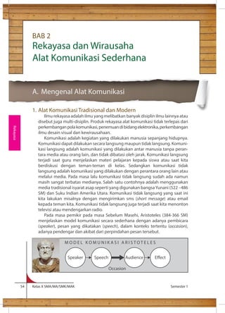 BAB 2 
M O D E L KO M U N I K A S I A R I S TOT E L E S 
54 Kelas X SMA/MA/SMK/MAK Semester 1 
Rekayasa 
Rekayasa dan Wirausaha 
Alat Komunikasi Sederhana 
A. Mengenal Alat Komunikasi 
1. Alat Komunikasi Tradisional dan Modern 
Ilmu rekayasa adalah ilmu yang melibatkan banyak disiplin ilmu lainnya atau 
disebut juga multi-disiplin. Produk rekayasa alat komunikasi tidak terlepas dari 
perkembangan pola komunikasi, penemuan di bidang elektronika, perkembangan 
ilmu desain visual dan kewirausahaan. 
Komunikasi adalah kegiatan yang dilakukan manusia sepanjang hidupnya. 
Komunikasi dapat dilakukan secara langsung maupun tidak langsung. Komuni-kasi 
langsung adalah komunikasi yang dilakukan antar manusia tanpa peran-tara 
media atau orang lain, dan tidak dibatasi oleh jarak. Komunikasi langsung 
terjadi saat guru menjelaskan materi pelajaran kepada siswa atau saat kita 
berdiskusi dengan teman-teman di kelas. Sedangkan komunikasi tidak 
langsung adalah komunikasi yang dilakukan dengan perantara orang lain atau 
melalui media. Pada masa lalu komunikasi tidak langsung sudah ada namun 
masih sangat terbatas medianya. Salah satu contohnya adalah menggunakan 
media tradisional isyarat asap seperti yang digunakan bangsa Yunani (522 –486 
SM) dan Suku Indian Amerika Utara. Komunikasi tidak langsung yang saat ini 
kita lakukan misalnya dengan mengirimkan sms (short message) atau email 
kepada teman kita. Komunikasi tidak langsung juga terjadi saat kita menonton 
televisi atau mendengarkan radio. 
Pada masa pemikir pada masa Sebelum Masehi, Aristoteles (384-366 SM) 
menjelaskan model komunikasi secara sederhana dengan adanya pembicara 
(speaker), pesan yang dikatakan (speech), dalam konteks tertentu (occasion), 
adanya pendengar dan akibat dari perpindahan pesan tersebut. 
Speaker Speech Audience Eect 
Occasion 
 