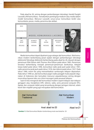Pada abad ke 20, seiring dengan perkembangan teknologi, Harold Dwight 
Lasswell, ahli komunikasi, menekankan pentingnya medium atau media dalam 
model komunikasi. Menurut Lasswell, unsur-unsur komunikasi terdiri atas 
komunikator, pesan, media, penerima dan akibat. 
M O D E L KO M U N I K A S I L A S S W E L L 
Media komunikasi dapat dipahami juga sebagai alat komunikasi. Alat komu-nikasi 
modern berkembang pesat sejalan dengan perkembangan teknologi 
elektronik.Teknologi elektronik berkembang pada abad ke-20, diawali dengan 
penemuan Efek Edison oleh Thomas Alva Edison pada tahun 1883. Penemuan 
tersebut berkembang menjadi penemuan-penemuan berikutnya, telegraf 
tanpa kabel pada tahun 1896, komunikasi radio jarak jauh pada tahun 1901, 
radio penerima jarak jauh pada tahun 1918, dan televisi pada tahun 1927. Pada 
tahun 1966, mesin fax yang memanfaatkan sambungan telepon dipasarkan. 
Pada tahun 1990-an, alat komunikasi pager (radio panggil) mulai populer digu-nakan 
di Indonesia dan kemudian menurun popularitasnya seiring dengan 
munculnya layanan teks sms (short messages) pada pesawat telepon. 
Saat ini kita mengenal alat komunikasi modern seperti telepon dan telepon 
genggam atau handphone (HP), televisi, radio, serta personal computer (PC), 
laptop, dan computer tablet yang tersambung dengan jaringan internet, selain 
koran dan majalah yang juga merupakan alat komunikasi. 
Prakarya dan Kewirausahaan 55 
WHO 
COMMUNICATOR 
SAYS 
WHAT 
MESSAGE 
IN WHICH 
CHANNEL 
MEDIUM 
TO 
WHOM 
MESSAGE 
WITH WHAT 
EFFECT 
MESSAGE 
Rekayasa 
Gambar 1.1 Alat Komunikasi Modern berkembang mulai awal abad ke- 20 
 