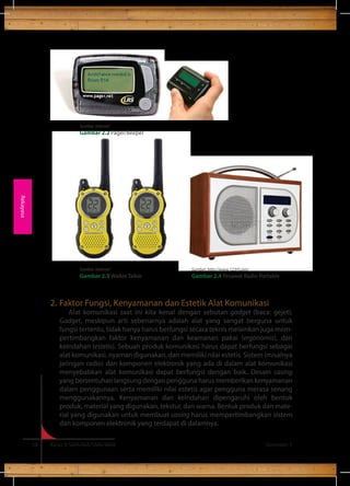 2. Faktor Fungsi, Kenyamanan dan Estetik Alat Komunikasi 
Alat komunikasi saat ini kita kenal dengan sebutan gadget (baca: gejet). 
Gadget, meskipun arti sebenarnya adalah alat yang sangat berguna untuk 
fungsi tertentu, tidak hanya harus berfungsi secara teknis melainkan juga mem-pertimbangkan 
faktor kenyamanan dan keamanan pakai (ergonomis), dan 
keindahan (estetis). Sebuah produk komunikasi harus dapat berfungsi sebagai 
alat komunikasi, nyaman digunakan, dan memiliki nilai estetis. Sistem (misalnya 
jaringan radio) dan komponen elektronik yang ada di dalam alat komunikasi 
menyebabkan alat komunikasi dapat berfungsi dengan baik. Desain casing 
yang bersentuhan langsung dengan pengguna harus memberikan kenyamanan 
dalam penggunaan serta memiliki nilai estetis agar pengguna merasa senang 
menggunakannya. Kenyamanan dan keindahan dipengaruhi oleh bentuk 
produk, material yang digunakan, tekstur, dan warna. Bentuk produk dan mate-rial 
yang digunakan untuk membuat casing harus mempertimbangkan sistem 
dan komponen elektronik yang terdapat di dalamnya. 
58 Kelas X SMA/MA/SMK/MAK Semester 1 
Rekayasa 
Sumber: Internet` 
Gambar 2.2 Pager/Beeper 
Sumber: Internet` 
Gambar 2.3 Walkie Talkie 
Sumber: http://www.123rf.com/ 
Gambar 2.4 Pesawat Radio Portable 
 