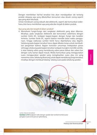 Dengan memikirkan hal-hal tersebut kita akan mendapatkan ide tentang 
produk rekayasa apa yang dibutuhkan konsumen atau desain casing seperti 
apa yang akan kita buat. 
Untuk mendesain casing sebuah alat elektronik, seperti alat komunikasi seder-hana, 
kita harus memikirkan apa yang ada dan terjadi di dalam produk. 
Apa yang ada dan terjadi di dalam produk? 
4. Memahami fungsi-fungsi dari rangkaian elektronik yang akan dikemas. 
Misalnya, pada rangkaian elektronik alat komunikasi sederhana dengan 
sumber listrik DC, terdapat bagian-bagian dengan fungsi dan karakter 
tertentu. Sumber listrik DC, seperti baterai memiliki batas waktu penggu-naan, 
hingga waktunya sumber listrik harus diperbaharui atau diganti. 
Selubung pada bagian tersebut harus dapat dibuka-tutup untuk memfasili-tasi 
pergantian baterai. Bagian transistor umumnya melepaskan panas 
sehingga selubung pada bagian tersebut sedapat mungkin memiliki ventila-si 
atau lubang udara yang mendukung udara panas keluar dan udara luar 
dengan suhu kamar dapat masuk. Media komunikasi yang menggunakan 
suara menggunakan speaker yang mengeluarkan suara atau mic yang 
menerima suara. Selubung dirancang untuk dapat mendukung fungsi tersebut, 
misalnya dengan membuat lubang- lubang suara pada selubung speaker. 
Prakarya dan Kewirausahaan 67 
Rekayasa 
Sumber: Dokumen Kemdikbud 
Gambar 2.18 Rangkaian radio dengan speaker dan tombol-tombol putar 
pengatur suara serta pencari gelombang 
 