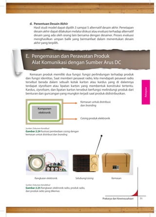 Prakarya dan Kewirausahaan 71 
d. Penentuan Desain Akhir 
Hasil studi model dapat dipilih 3 sampai 5 alternatif desain akhir. Penetapan 
desain akhir dapat dilakukan melalui diskusi atau evaluasi terhadap alternatif 
desain yang ada oleh orang lain bersama dengan desainer. Proses evaluasi 
menghasilkan umpan balik yang bermanfaat dalam menentukan desain 
akhir yang terpilih. 
E. Pengemasan dan Perawatan Produk 
Alat Komunikasi dengan Sumber Arus DC 
Kemasan produk memiliki dua fungsi: fungsi perlindungan terhadap produk 
dan fungsi identitas. Saat memberi pesawat radio, kita mendapati pesawat radio 
tersebut berada dalam sebuah kotak karton atau kardus yang di dalamnya 
terdapat styrofoam atau lipatan karton yang membentuk konstruksi tertentu. 
Kardus, styrofoam, dan lipatan karton tersebut berfungsi melindungi produk dari 
benturan dan guncangan yang mungkin terjadi saat produk didistribusikan. 
Rekayasa 
Komponen 
elektronik 
Kemasan untuk distribusi 
dan branding 
Casing produk elektronik 
Sumber: Dokumen Kemdibud 
Gambar 2.24 Ilustrasi pembedaan casing dengan 
kemasan untuk distribusi dan branding 
Rangkaian elektronik Selubung/casing Kemasan 
Sumber: Dokumen Kemdikbud 
Gambar 2.25 Rangkaian elektronik radio, produk radio, 
dan produk radio yang dikemas 
 