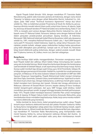 Kiprah Thayeb Gobel dimulai 1954, dengan mendirikan PT. Transistor Radio 
Manufacturing, pabrik radio transistor pertama di Indonesia, dengan nama brand 
'Tjawang'. Ia bekerja sama dengan pihak Matsushita Electric Industrial Co., Ltd., 
Japan, pada 1960 untuk Technical Assistance Agreement. Hanya dua tahun 
setelah itu, 1962, ia melahirkan produk TV pertama di Tanah Air. Ketika itu, perusa-haannya 
diminta merakit televisi hitam putih untuk Asian Games, di Jakarta. Sejak 
itu, bisnisnya di bawah bendera PT National Gobel, terus berkembang. Pada 27 Juli 
1970, ia menjalin joint venture dengan Matsushita Electric Industrial Co., Ltd., di 
bawah nama PT National Gobel. Panasonic bekerja sama dengan National Gobel 
dalam penjualan produk-produk perusahaan Jepang tersebut, di Indonesia. 
Memasuki 1980, National Gobel jadi Gobel Dharma Nusantara. Lebih satu dasawarsa 
setelah itu, 1991, menjelma National Panasonic Gobel. Lalu, 1 April 2004 berganti 
nama jadi PT. Panasonic Gobel Indonesia. Sejak itu, setiap tahun Panasonic men-ciptakan 
produk terbaik, sebagai upaya melestarikan budaya kedua perusahaan 
yang telah diterapkan para pendirinya. Sampai saat ini, di Tanah Air, Panasonic 
tetap brand elektronik paling terkemuka, dengan sederet produk inovatif. Mulai 
dari TV plasma, kamera, AC, kulkas, mesin cuci, dan lain sebagainya. 
Bung Karno 
Masa kecilnya tidak terlalu menggembirakan. Perceraian orangtuanya mem-buat 
Thayeb Gobel dan adiknya, Dhani Gobel, hidup menumpang dari saudara 
yang satu ke kerabat lainnya. Meski tetap bisa berkumpul dengan ibu kandungnya 
saat bersekolah di Sekolah Rakyat, ia tak sepenuhnya bisa bermanja-manja. Karena 
ibunya sudah menikah lagi, dengan ayah tirinya, guru SD di Tinombolo. Selepas SR, 
ia hidup dengan pamannya di Gorontalo. Setelah itu, ia pindah ke rumah pamannya 
yang lain, di Makassar. Di ibu kota Sulawesi Selatan ia bersekolah di SMP dan SMA 
Yayasan Perguruan Sawerigading. Thayeb Mohammad Gobel merajut mimpinya 
dari Desa Tapo, Gorontalo, Sulawesi Utara, tanah kelahirannya. Sejak kecil ia memi-liki 
obsesi kuat untuk maju. Dengan bekerja keras, ia akhirnya meraih gelar sarjana. 
Gobel menjalani karir bisnisnya dari bawah. Dimulai dari tenaga administrasi di 
Makassar, salesman di Dasaad Musin Concern, kepala cabang di Fasco Surabaya. 
Setelah berganti-ganti pekerjaan, dari guru SMP hingga wakil direktur, Gobel 
mendirikan perusahaan sendiri. Ia gagal sehingga terpaksa kembali jadi karyawan. 
Pada 1975, Thayeb Gobel mendapat beasiswa Colombo Plan untuk mempelajari 
plastik di Jepang. Di Negeri Sakura itulah ia bertemu Konosuke Matsushita, yang 
membekaskan kesan mendalam bagi keduanya. Kelak, kerja sama mereka melahir-kan 
bisnis elektronik yang mendunia. 
Ketika kembali ke dunia bisnis, bekal pengetahuannya sudah cukup. Thayeb 
tertarik terjun berbisnis elektronik bermula dari pidato Presiden Soekarno. Ketika 
itu Bung Karno menginginkan setiap petani bisa menikmati barang mewah, seperti 
radio dan lemari es. Alhasil, kredit dari Bank Industri Nasional Rp5 juta, digunakan-nya 
mendirikan PT. Transistor Radio Manufacturing, yang memproduksi radio 
merek Tjawang. Ketika itu, semua komponen radionya diimpor dari Austria. Ia 
meraih sukses. Gobel yakin, perangkat radio yang akan membawanya meraih 
78 Kelas X SMA/MA/SMK/MAK Semester 1 
Rekayasa 
 