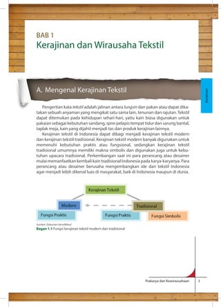 Kerajinan dan Wirausaha Tekstil 
Prakarya dan Kewirausahaan 3 
BAB 1 
A. Mengenal Kerajinan Tekstil 
Pengertian kata tekstil adalah jalinan antara lungsin dan pakan atau dapat dika-takan 
sebuah anyaman yang mengikat satu sama lain, tenunan dan rajutan. Tekstil 
dapat ditemukan pada kehidupan sehari-hari, yaitu kain biasa digunakan untuk 
pakaian sebagai kebutuhan sandang, sprei pelapis tempat tidur dan sarung bantal, 
taplak meja, kain yang dijahit menjadi tas dan produk kerajinan lainnya. 
Kerajinan tekstil di Indonesia dapat dibagi menjadi kerajinan tekstil modern 
dan kerajinan tekstil tradisional. Kerajinan tekstil modern banyak digunakan untuk 
memenuhi kebutuhan praktis atau fungsional, sedangkan kerajinan tekstil 
tradisional umumnya memiliki makna simbolis dan digunakan juga untuk kebu-tuhan 
upacara tradisional. Perkembangan saat ini para perancang atau desainer 
mulai memanfaatkan kembali kain tradisional Indonesia pada karya-karyanya. Para 
perancang atau desainer berusaha mengembangkan ide dari tekstil Indonesia 
agar menjadi lebih dikenal luas di masyarakat, baik di Indonesia maupun di dunia. 
Kerajinan 
Sumber: Dokumen Kemdikbud 
Bagan 1.1 Fungsi kerajinan tekstil modern dan tradisional 
 