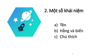 10
2. Một số khái niệm
a) Tên
b) Hằng và biến
c) Chú thích
 