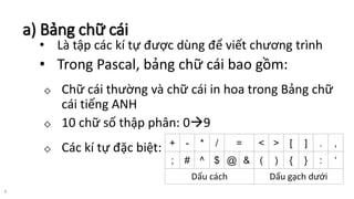 a) Bảng chữ cái
◇ Chữ cái thường và chữ cái in hoa trong Bảng chữ
cái tiếng ANH
◇ 10 chữ số thập phân: 09
4
• Là tập các kí tự được dùng để viết chương trình
• Trong Pascal, bảng chữ cái bao gồm:
◇ Các kí tự đặc biệt: + - * / = < > [ ]  ,
; # ^ $ @ & ( ) { } : ‘
Dấu cách Dấu gạch dưới
 
