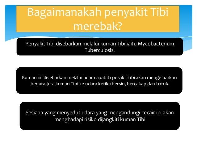 Tuberculosis @ TB @ Batuk Kering - Komunikasi Kesihatan