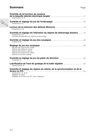 00.2
Sommaire Page
Contrôle de la fonction de coupure
de la béquille latérale électrique (angle) .......................................................................17
Inspections I, II, III
Contrôle et réglage du jeu de l'embrayage ..................................................................18
Inspections I, III
Lecture de la mémoire des défauts Motronic ............................................................18
Inspections II, III
Contrôle et réglage de l'élévation du régime de démarrage (starter) ...........19
Inspections I, III
Contrôle de l'élévation du régime de démarrage
Contrôle et réglage du jeu des soupapes .....................................................................20
Inspection III
Réglage du jeu aux soupapes .............................................................................................20
Dépose des pignons de chaîne
Dépose des arbres à cames
Repose des arbres à cames
Repose des pignons de chaîne
Repose du couvre-culasse
Contrôle et réglage du jeu du palier de direction ....................................................23
Inspection III
Lubrification de l'axe de guidage de la bulle réglable ...........................................24
Inspections III, IV
Contrôle et réglage du régime de ralenti, de la synchronisation et de la
teneur en CO .................................................................................................................................25
Inspections I, II, III, IV
Réglage du ralenti
Réglage de la teneur en CO, sans catalyseur
 
