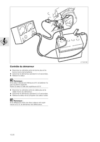 12.20
Contrôle du démarreur
• Brancher le voltmètre entre la borne plus et la
borne moins de la batterie.
• Actionner le démarreur pendant 2 à 3 secondes.
• Relever la valeur.
L Remarque :
Si la valeur relevée est inférieure à 8 V, la batterie n'a
pas sa pleine capacité.
Noter la valeur si elle est supérieure à 8 V.
• Brancher le voltmètre entre le câble plus et le
câble moins du démarreur.
• Actionner le démarreur pendant 2 à 3 secondes.
• Relever la valeur et la comparer à la valeur notée.
L Remarque :
Si la différence entre ces deux valeurs est supé-
rieure à 0,5 V, le démarreur est défectueux.
LT120190
 