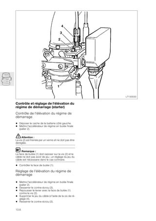 13.6
Contrôle et réglage de l'élévation du
régime de démarrage (starter)
Contrôle de l'élévation du régime de
démarrage
• Déposer le cache de la batterie côté gauche.
• Mettre l'accélérateur de régime en butée finale
(palier 2).
eAttention :
La vis (2) est freinée par un vernis et ne doit pas être
déréglée.
L Remarque :
La face de butée (1) doit reposer sur la vis (2) et le
câble ne doit pas avoir de jeu ; un réglage du jeu du
câble est nécessaire dans le cas contraire.
• Contrôler la face de butée (1).
Réglage de l'élévation du régime de
démarrage
• Mettre l'accélérateur de régime en butée finale
(palier 2).
• Desserrer le contre-écrou (3).
• Repousser le levier avec la face de butée (1)
contre la vis (2).
• Supprimer le jeu du câble à l'aide de la vis de ré-
glage (4).
• Resserrer le contre-écrou (3).
LT130030
4
1
3
2
 