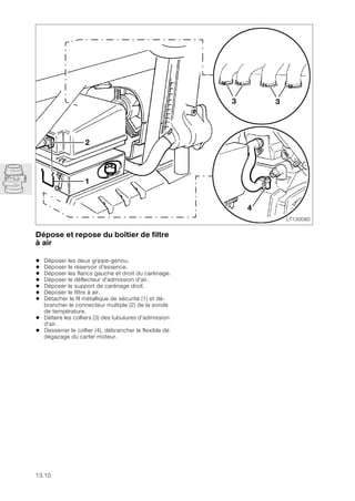 13.10
Dépose et repose du boîtier de filtre
à air
• Déposer les deux grippe-genou.
• Déposer le réservoir d'essence.
• Déposer les flancs gauche et droit du carénage.
• Déposer le déflecteur d'admission d'air.
• Déposer le support de carénage droit.
• Déposer le filtre à air.
• Détacher le fil métallique de sécurité (1) et dé-
brancher le connecteur multiple (2) de la sonde
de température.
• Défaire les colliers (3) des tubulures d'admission
d'air.
• Desserrer le collier (4), débrancher le flexible de
dégazage du carter moteur.
LT130080
2
1
3
4
3
 