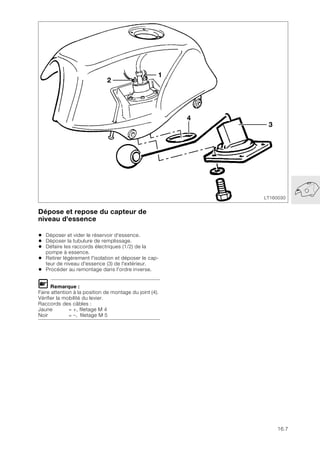 16.7
Dépose et repose du capteur de
niveau d'essence
• Déposer et vider le réservoir d'essence.
• Déposer la tubulure de remplissage.
• Défaire les raccords électriques (1/2) de la
pompe à essence.
• Retirer légèrement l'isolation et déposer le cap-
teur de niveau d'essence (3) de l'extérieur.
• Procéder au remontage dans l'ordre inverse.
L Remarque :
Faire attention à la position de montage du joint (4).
Vérifier la mobilité du levier.
Raccords des câbles :
Jaune = +, filetage M 4
Noir = –, filetage M 5
LT160030
2
3
4
1
 