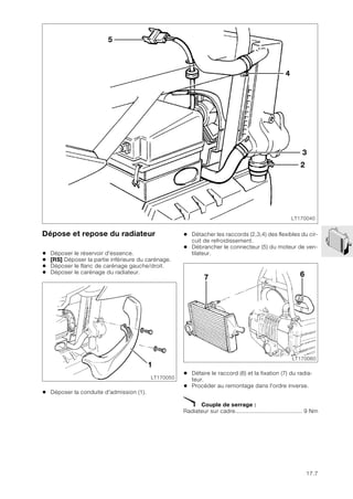 17.7
Dépose et repose du radiateur
• Déposer le réservoir d'essence.
• [RS] Déposer la partie inférieure du carénage.
• Déposer le flanc de carénage gauche/droit.
• Déposer le carénage du radiateur.
• Déposer la conduite d'admission (1).
• Détacher les raccords (2,3,4) des flexibles du cir-
cuit de refroidissement.
• Débrancher le connecteur (5) du moteur de ven-
tilateur.
• Défaire le raccord (6) et la fixation (7) du radia-
teur.
• Procéder au remontage dans l'ordre inverse.
X Couple de serrage :
Radiateur sur cadre........................................ 9 Nm
LT170040
5
4
3
2
LT170050
1
LT170060
7 6
 