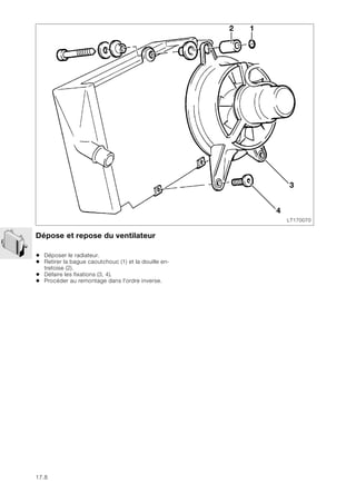 17.8
Dépose et repose du ventilateur
• Déposer le radiateur.
• Retirer la bague caoutchouc (1) et la douille en-
tretoise (2).
• Défaire les fixations (3, 4).
• Procéder au remontage dans l'ordre inverse.
LT170070
4
1
3
2
 