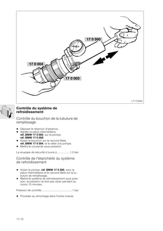 17.10
Contrôle du système de
refroidissement
Contrôle du bouchon de la tubulure de
remplissage
• Déposer le réservoir d'essence.
• Agrafer la pièce intermédiaire,
réf. BMW 17 0 003, sur la pompe,
réf. BMW 17 0 500.
• Visser le bouchon sur le raccord fileté,
réf. BMW 17 0 004, et le relier à la pompe.
• Mettre le couvercle sous pression.
La soupape de sécurité s'ouvre à ................1,5 bar
Contrôle de l'étanchéité du système
de refroidissement
• Visser la pompe, réf. BMW 17 0 500, avec la
pièce intermédiaire et le raccord fileté sur la tu-
bulure de remplissage.
• Mettre le système de refroidissement sous pres-
sion, la pression ne doit pas varier pendant au
moins 10 minutes.
Pression de contrôle .......................................1 bar
• Procéder au remontage dans l'ordre inverse
17 0 004
LT170090
17 0 003
17 0 500
 