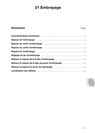21.1
Sommaire Page
21
Caractéristiques techniques.................................................................................................. 3
Dépose de l'embrayage ............................................................................................................5
Dépose du carter d'embrayage ............................................................................................7
Repose du carter d'embrayage ............................................................................................8
Repose de l'embrayage ............................................................................................................9
Réglage du jeu d'embrayage ...............................................................................................11
Dépose et repose de la butée d'embrayage ...............................................................12
Dépose et repose de la tige-poussoir d'embrayage ...............................................13
Dépose et repose du levier de débrayage ...................................................................14
Localisation des défauts ........................................................................................................15
21 Embrayage
 