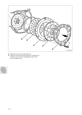 21.6
• Détacher le couvercle de boîte (2).
• Déposer le disque d'embrayage (3), le plateau de
pression (4), le ressort diaphragme (5) et l'an-
neau métallique (6).
LT210060
6
5
4
2
3
1
 
