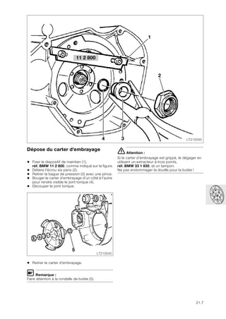 21.7
Dépose du carter d'embrayage
• Fixer le dispositif de maintien (1),
réf. BMW 11 2 800, comme indiqué sur la figure.
• Défaire l'écrou six pans (2).
• Retirer la bague de pression (3) avec une pince.
• Bouger le carter d'embrayage d'un côté à l'autre
pour rendre visible le joint torique (4).
• Découper le joint torique.
• Retirer le carter d’embrayage.
L Remarque :
Faire attention à la rondelle de butée (5).
e Attention :
Si le carter d'embrayage est grippé, le dégager en
utilisant un extracteur à trois points,
réf. BMW 33 1 830, et un tampon.
Ne pas endommager la douille pour la butée !
11 2 800
LT210030
4
2
3
1
LT210040
5
 