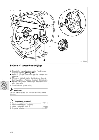 21.8
Repose du carter d’embrayage
• Enduire les cannelures du carter d’embrayage
avec de la pâte Optimoly MP 3.
• Poser la rondelle de butée (1) sur le carter d'em-
brayage.
• Mettre en place le carter d’embrayage dans la
bonne position à l'aide du dispositif de maintien.
• Monter la bague de pression (4) avec le nouveau
joint torique (3).
• Visser l'écrou six pans (5).
eAttention :
L'écrou six pans doit être remplacé après chaque
dépose.
X Couples de serrage :
1. Serrer l'écrou six pans à......................... 140 Nm
2. Redesserrer l'écrou six pans
3. Serrer l'écrou six pans à........................... 50 Nm
4. Angle de rotation........................................... 50°
LT210050
3
1
5
4
2
 