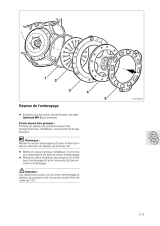 21.9
Repose de l’embrayage
• Enduire tous les points de lubrification de pâte
Optimoly MP 3 par exemple.
Points devant être graissés :
Portées du plateau de pression/ressort dia-
phragme/anneau métallique, cône/pointe de la tige-
poussoir.
L Remarque :
Monter le ressort diaphragme (2) avec la face bom-
bée en direction du plateau de pression (3)
• Mettre en place l'anneau métallique (1) et le res-
sort diaphragme (2) dans le carter d'embrayage.
• Mettre en place le plateau de pression (3), le dis-
que d’embrayage (4) et le couvercle (5) dans le
carter d’embrayage.
eAttention :
Les repères de couleur sur le carter d'embrayage, le
plateau de pression et le couvercle doivent être dé-
calés de 120°.
LT210010
1
4
5
2
3
 