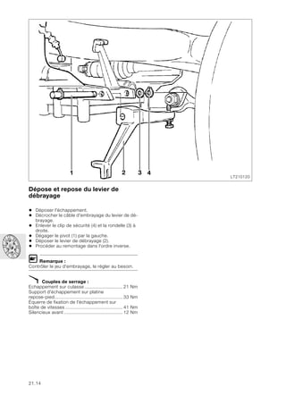 21.14
Dépose et repose du levier de
débrayage
• Déposer l'échappement.
• Décrocher le câble d'embrayage du levier de dé-
brayage.
• Enlever le clip de sécurité (4) et la rondelle (3) à
droite.
• Dégager le pivot (1) par la gauche.
• Déposer le levier de débrayage (2).
• Procéder au remontage dans l'ordre inverse.
L Remarque :
Contrôler le jeu d'embrayage, le régler au besoin.
X Couples de serrage :
Echappement sur culasse............................ 21 Nm
Support d'échappement sur platine
repose-pied.................................................. 33 Nm
Équerre de fixation de l'échappement sur
boîte de vitesses .......................................... 41 Nm
Silencieux avant ........................................... 12 Nm
LT210120
1 3 4
2
 