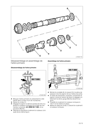 23.15
Désassemblage et assemblage de
l'arbre primaire
Désassemblage de l'arbre primaire
• Bloquer l'arbre primaire en présentant le côté
denté dans un étau muni de mordaches.
• Retirer le circlip (1).
• Dégager le pignon à denture droite (3) et le rou-
lement à rouleaux coniques (2) à l'aide de l'ex-
tracteur universel, réf. BMW 00 7 500, et du
poussoir (flèche).
• Déposer le deuxième roulement à rouleaux coni-
ques de la même façon.
Assemblage de l’arbre primaire
• Monter la rondelle (6), le ressort (5), la pièce de
pression (4) et le pignon (3) sur l'arbre de sortie.
• A l’aide de l’extracteur universel, contraindre le
pignon contre le ressort de façon à dégager en-
tièrement la 2ème gorge (flèche) devant le pi-
gnon.
• Chauffer le roulement à rouleaux coniques à
100 °C et le mettre en place.
• Mettre en place le circlip (1) devant le roulement
à rouleaux coniques.
LT230170
5
6
4
3
2
1
00 7 500
LT230180
00 7 500
LT230190
 