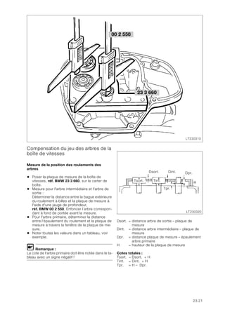 23.21
Compensation du jeu des arbres de la
boîte de vitesses
Mesure de la position des roulements des
arbres
• Poser la plaque de mesure de la boîte de
vitesses, réf. BMW 23 3 660, sur le carter de
boîte.
• Mesure pour l'arbre intermédiaire et l'arbre de
sortie :
Déterminer la distance entre la bague extérieure
du roulement à billes et la plaque de mesure à
l'aide d'une jauge de profondeur,
réf. BMW 00 2 550. Enfoncer l’arbre correspon-
dant à fond de portée avant la mesure.
• Pour l'arbre primaire, déterminer la distance
entre l'épaulement du roulement et la plaque de
mesure à travers la fenêtre de la plaque de me-
sure.
• Noter toutes les valeurs dans un tableau, voir
exemple.
L Remarque :
La cote de l'arbre primaire doit être notée dans le ta-
bleau avec un signe négatif !
Dsort. = distance arbre de sortie – plaque de
mesure
Dint. = distance arbre intermédiaire – plaque de
mesure
Dpr. = distance plaque de mesure – épaulement
arbre primaire
H = hauteur de la plaque de mesure
Cotes totales :
Tsort. = Dsort. + H
Tint. = Dint. + H
Tpr. = H – Dpr.
23 3 660
LT230310
00 2 550
LT230320
Dsort. Dint. Dpr.
Tsort. Tint.
Tpr.
H
 
