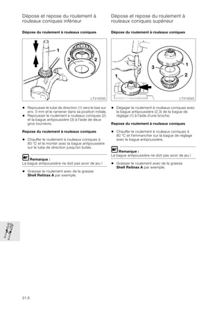 31.6
Dépose et repose du roulement à
rouleaux coniques inférieur
Dépose du roulement à rouleaux coniques
• Repousser le tube de direction (1) vers le bas sur
env. 5 mm et le ramener dans sa position initiale.
• Repousser le roulement à rouleaux coniques (2)
et la bague antipoussière (3) à l'aide de deux
gros tournevis.
Repose du roulement à rouleaux coniques
• Chauffer le roulement à rouleaux coniques à
80 °C et le monter avec la bague antipoussière
sur le tube de direction jusqu'en butée.
LRemarque :
La bague antipoussière ne doit pas avoir de jeu !
• Graisser le roulement avec de la graisse
Shell Retinax A par exemple.
Dépose et repose du roulement à
rouleaux coniques supérieur
Dépose du roulement à rouleaux coniques
• Dégager le roulement à rouleaux coniques avec
la bague antipoussière (2,3) de la bague de
réglage (1) à l'aide d'une broche.
Repose du roulement à rouleaux coniques
• Chauffer le roulement à rouleaux coniques à
80 °C et l'emmancher sur la bague de réglage
avec la bague antipoussière.
LRemarque :
La bague antipoussière ne doit pas avoir de jeu !
• Graisser le roulement avec de la graisse
Shell Retinax A par exemple.
LT310030
3
1
2
LT310040
1
1
3
2
 