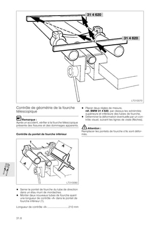 31.8
Contrôle de géométrie de la fourche
télescopique
LRemarque :
Après un accident, vérifier si la fourche télescopique
présente des fissures et des dommages apparents.
Contrôle du pontet de fourche inférieur
• Serrer le pontet de fourche du tube de direction
dans un étau muni de mordaches.
• Monter deux nouveaux tubes de fourche ayant
une longueur de contrôle «A» dans le pontet de
fourche inférieur (1).
Longueur de contrôle «A»...........................210 mm
• Placer deux règles de mesure,
réf. BMW 31 4 620, par-dessus les extrémités
supérieure et inférieure des tubes de fourche.
• Déterminer la déformation éventuelle par un con-
trôle visuel, suivant les lignes de visée (flèches).
eAttention :
Remplacer les pontets de fourche s'ils sont défor-
més.
31 4 620
LT310070
31 4 620
LT310080
A
1
A
 