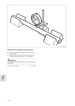 31.10
Contrôle de la rectitude du tube de fourche
• Placer les deux extrémités du tube de fourche
dans les vés.
• Faire tourner lentement le tube de fourche et
contrôler sa rectitude avec un comparateur.
eAttention :
Les tubes de fourche déformés ne doivent pas être
redressés !
Faux-rond autorisé ....................................0,15 mm
LT310100
 