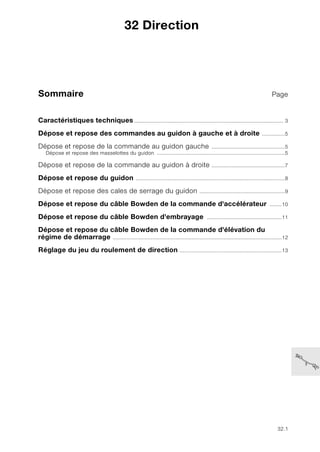 32.1
Sommaire Page
32
Caractéristiques techniques.................................................................................................. 3
Dépose et repose des commandes au guidon à gauche et à droite ...............5
Dépose et repose de la commande au guidon gauche ................................................5
Dépose et repose des masselottes du guidon ....................................................................................5
Dépose et repose de la commande au guidon à droite ................................................7
Dépose et repose du guidon ..................................................................................................8
Dépose et repose des cales de serrage du guidon ........................................................9
Dépose et repose du câble Bowden de la commande d'accélérateur ........10
Dépose et repose du câble Bowden d'embrayage .................................................11
Dépose et repose du câble Bowden de la commande d'élévation du
régime de démarrage ...............................................................................................................12
Réglage du jeu du roulement de direction ...................................................................13
32 Direction
 
