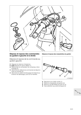 32.5
Dépose et repose des commandes
au guidon à gauche et à droite
Dépose et repose de la commande au
guidon gauche
• Déposer le réservoir d'essence.
• [LT] Détacher le serre-câbles (1).
• Débrancher le connecteur du contacteur d'em-
brayage (2).
• Décrocher le câble de la commande de départ à
froid sur le levier (3).
• Décrocher le câble d'embrayage (4) d'abord sur
le levier de débrayage, puis sur la manette.
Dépose et repose des masselottes du guidon
• Déposer la vis à tête noyée (1).
• Retirer la masselotte du guidon (2).
• Retirer la douille filetée (3) avec la vis.
• Faire attention aux joints toriques (4).
LT320010
3
4
2
1
1
1
1
LT320020
1
2
3
4
 