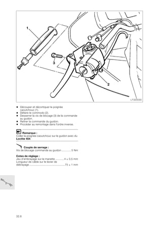 32.6
• Découper et décortiquer la poignée
caoutchouc (1).
• Défaire le commodo (2).
• Desserrer la vis de blocage (3) de la commande
au guidon.
• Retirer la commande du guidon.
• Procéder au remontage dans l'ordre inverse.
L Remarque :
Coller la poignée caoutchouc sur le guidon avec du
Loctite 454.
X Couple de serrage :
Vis de blocage commande au guidon ............ 5 Nm
Cotes de réglage :
Jeu d’embrayage sur la manette ...........4 ± 0,5 mm
Longueur de câble sur le levier de
débrayage ..............................................75 ± 1 mm
LT320030
1
3
2
 