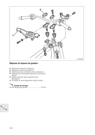 32.8
Dépose et repose du guidon
• Déposer le réservoir d'essence.
• Déposer le cache du guidon (1).
• Débrancher les connecteurs des contacteurs.
• Déposer les commandes à gauche et à droite du
guidon.
• Retirer les demi-cales supérieures de
blocage (2).
• Procéder au remontage dans l'ordre inverse.
X Couple de serrage :
Vis de blocage du guidon............................. 22 Nm
LT320060
1
2
 