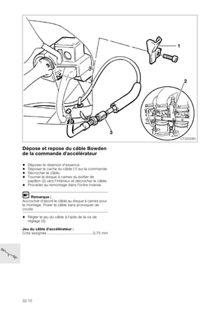 32.10
Dépose et repose du câble Bowden
de la commande d'accélérateur
• Déposer le réservoir d'essence.
• Déposer le cache du câble (1) sur la commande.
• Décrocher le câble.
• Tourner le disque à cames du boîtier de
papillon (2) vers l'intérieur et décrocher le câble.
• Procéder au remontage dans l'ordre inverse.
L Remarque :
Accrocher d'abord le câble au disque à cames pour
le montage. Poser le câble sans provoquer de
coude.
• Régler le jeu du câble à l'aide de la vis de
réglage (3).
Jeu du câble d'accélérateur :
Cote assignée ...........................................0,75 mm
LT320080
1
3
2
 