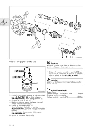 33.10
Repose du pignon d’attaque
• Emmancher le joint (2) à l'aide du mandrin à frap-
per, réf. BMW 33 1 760, et de la poignée,
réf. BMW 00 5 550, dans la bague filetée (3).
• Chauffer le carter à 120 °C.
• Mettre en place le pignon d’attaque complet
avec la rondelle entretoise (1).
• Insérer la bague extérieure (6).
• Enduire la bague filetée (3) de graisse
Hylomar SQ 32 M, garder le filetage exempt de
graisse.
• Serrer la bague filetée avec la clé à ergots,
réf. BMW 33 1 700.
• Monter la bague de pression (4).
L Remarque :
Vérifier la position de la lèvre de la bague d'étan-
chéité sur la bague de pression.
• Enduire l'écrou six pans (5) de Loctite 270, gar-
der le pas de vis exempt de graisse, et le serrer
avec la douille de 36, réf. BMW 33 1 720.
eAttention :
L'écrou ne doit pas endommager la bague d'étan-
chéité à lèvres !
X Couples de serrage :
Bague filetée
(filetage nettoyé + Hylomar SQ 32M) .......... 118 Nm
Écrou du pignon d'attaque
(filetage nettoyé + Loctite 273) ................... 200 Nm
LT330080
120°C
1
6
2 3 4 5
00 5 500
LT330090
33 1 760
2
3
 