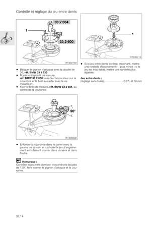 33.14
Contrôle et réglage du jeu entre dents
• Bloquer le pignon d’attaque avec la douille de
36, réf. BMW 33 1 720.
• Poser le dispositif de mesure,
réf. BMW 33 2 600, avec le comparateur sur la
couronne et le fixer au carter avec la vis
moletée (1).
• Fixer le bras de mesure, réf. BMW 33 2 604, au
centre de la couronne.
• Enfoncer la couronne dans le carter avec la
paume de la main et contrôler le jeu d'engrène-
ment en la faisant tourner dans un sens et dans
l'autre.
L Remarque :
Contrôler le jeu entre dents en trois endroits décalés
de 120°, faire tourner le pignon d'attaque et la cou-
ronne.
• Si le jeu entre dents est trop important, mettre
une rondelle d'écartement (1) plus mince ; si le
jeu est trop faible, mettre une rondelle plus
épaisse.
Jeu entre dents :
(réglage sans huile) .........................0,07...0,16 mm
33 2 604
RT330190
1
33 2 600
RT330200
90°
RT330210
1
 