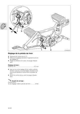 34.30
Réglage de la pédale de frein
• Desserrer le contre-écrou (1).
• Effectuer le réglage de base en agissant sur la vis
de réglage (2).
• Régler la distance «A» avec une jauge d'épais-
seur.
Réglage de base :
Distance «A»................................................0,2 mm
• Agir sur la vis de réglage (3) du maître-cylindre
de frein jusqu'à ce qu'une légère résistance de-
vienne perceptible en actionnant la pédale de
frein.
• Serrer le contre-écrou, sortir la jauge d'épais-
seur.
X Couple de serrage :
Contre-écrou,
vis de réglage maître-cylindre de frein............ 6 Nm
LT340220
3
1
2
1
A
 