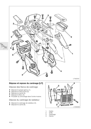 46.8
Dépose et repose du carénage [LT]
Dépose des flancs de carénage
• Déposer le grippe-genou (1).
• Déposer le vide-poche (2).
• Déposer le cache (3).
• Déposer le flanc (4).
• Procéder au remontage dans l'ordre inverse.
Dépose du carénage de radiateur
• Déposer le carénage de radiateur (5).
• Déposer le cache (6).
1. Cadre
2. Grille
3. Carénage
4. Cache
LT460050
3
3
2
6
5
4
4
1
1
2
LT460060
2
4
1
3
 